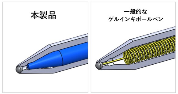 書くを特別な体験にするコクヨの新作。驚くほど軽く、表現力豊かに